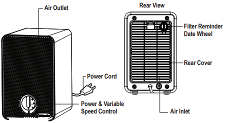 Guardian-AC4020-Air-Cleaning-System-figure-1