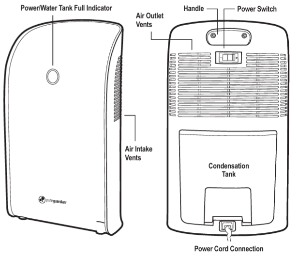 Guardian-DH201-Small-Space-Dehumidifier-Use &-Care-figure-1