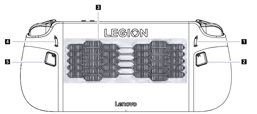 Lenovo-Legion-Go-S-8ARP1-Gaming-Console-figure-2