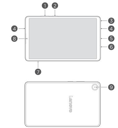 Lenovo-TB305XU-Tab-One-4G-Tablet-figure-1