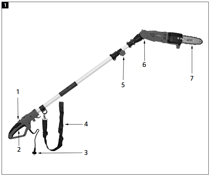 Meec-Tools-004841-Electric-Pruning-Saw-figure-1