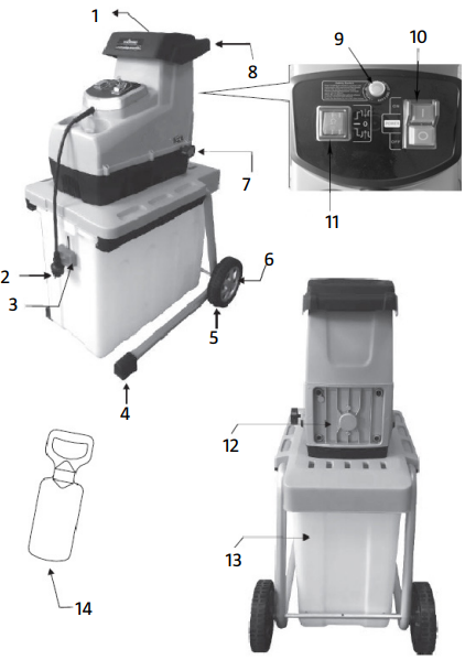 Meec-Tools-017934-2800-W-Compost-Shredder-fig-1