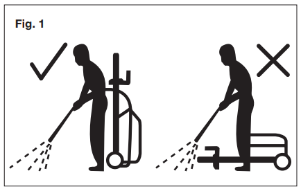 Sunjoe-SPX3000-14.5A-Electric-Pressure-Washer-fIG-10