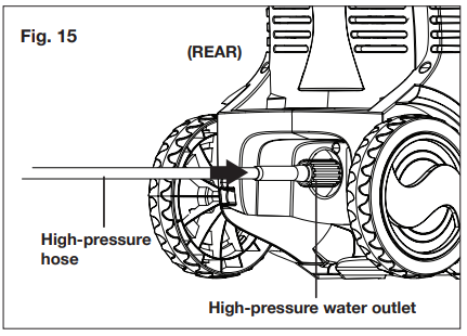 Sunjoe-SPX3000-14.5A-Electric-Pressure-Washer-fIG-24
