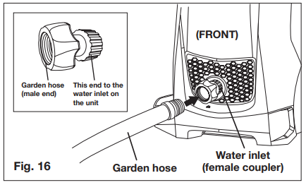 Sunjoe-SPX3000-14.5A-Electric-Pressure-Washer-fIG-25