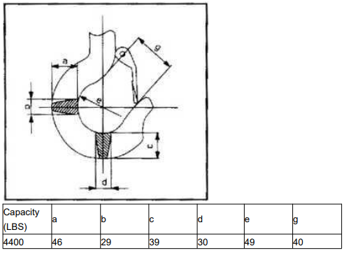 Vevor-WX4400LBS-2-Electric-Chain-Hoist-figure-13