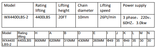 Vevor-WX4400LBS-2-Electric-Chain-Hoist-figure-2
