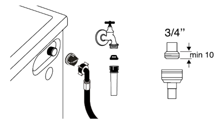 Beko-BM5D510745UW-7Kg-Capacity-Washer-Dryer-figure-33