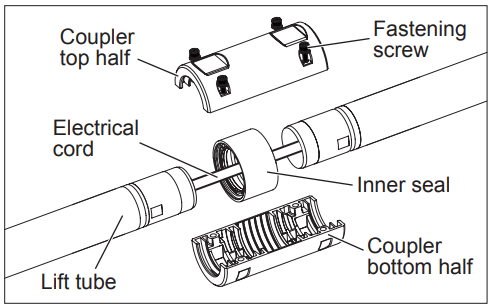 Milwaukee-M18-BLSWP-Stick-Water-Pump-Fig-4