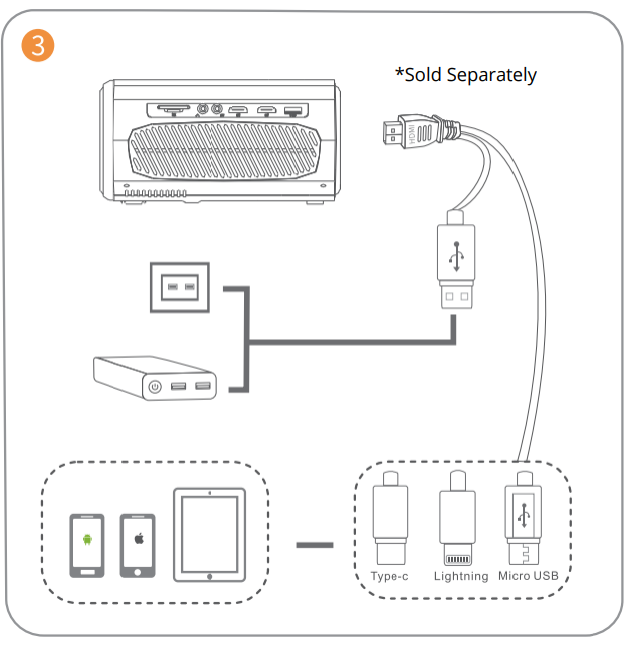 Havit-PJ202-1080P-HD-Projector-FIGURE-16