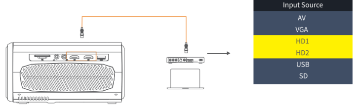 Havit-PJ202-1080P-HD-Projector-FIGURE-23