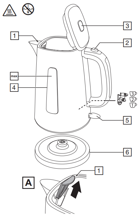 Russell-Hobbs-23210-70-Luna-Boil-Electric-Kettle-figure-1