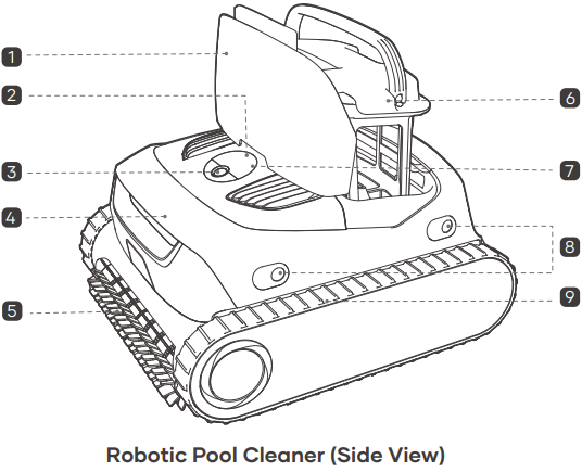 Aiper-Scuba-X1-Pro-Max-In-Ground-Pool-Cleaner-figure-6