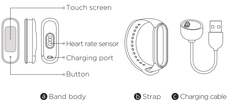 Amazfit-Band-5-Activity-Fitness-Tracker-FIG-1