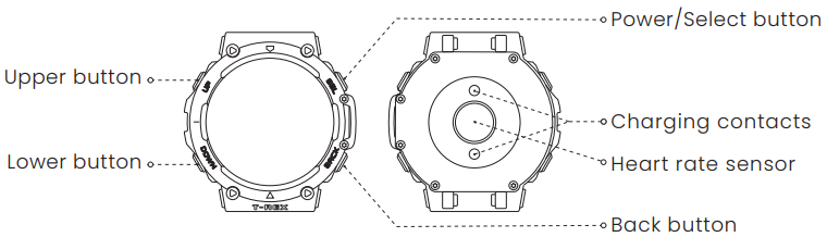 Amazfit-T-Rex-2-Smart-Watch-For-Men-Fig-4