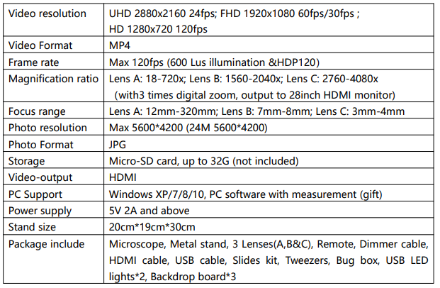Andonstar-246S,-249S-Digital-Microscope-fig 1