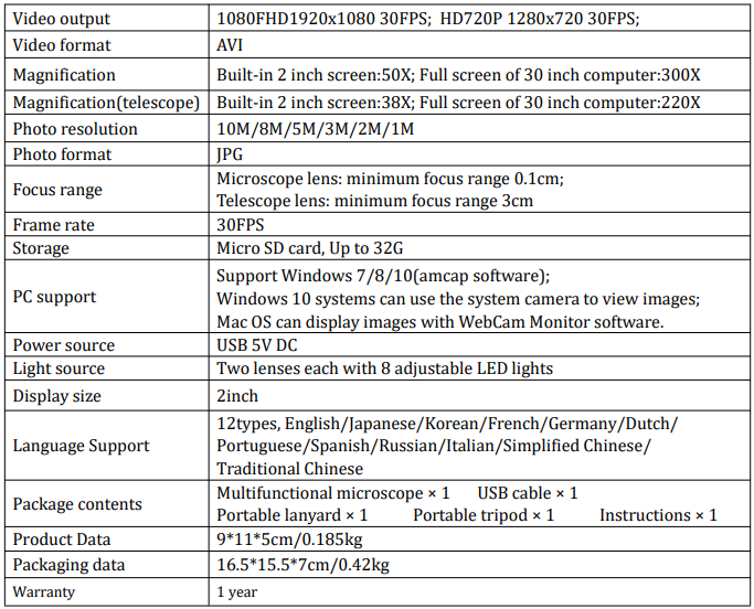 Andonstar-AD122-Multifunctional-Digital-Microscope-figure-1
