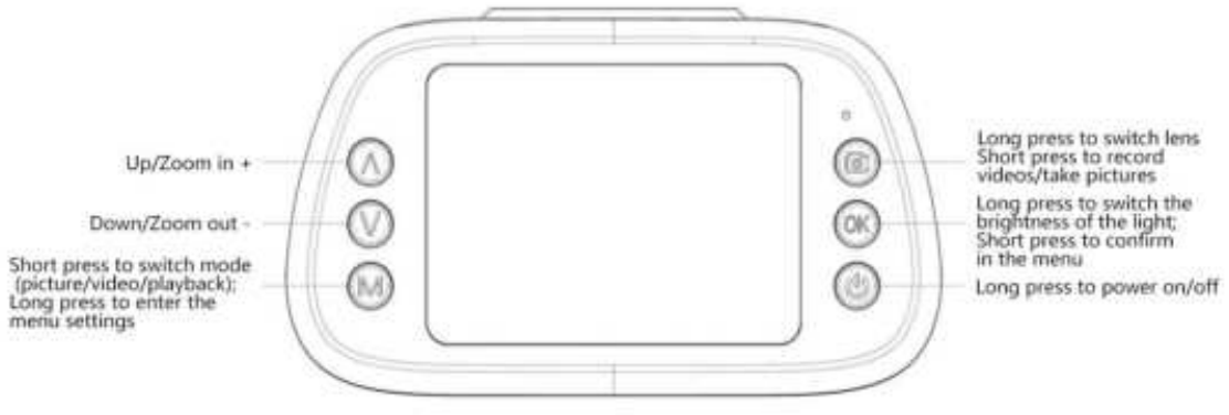 Andonstar-AD122-Multifunctional-Digital-Microscope-figure-4