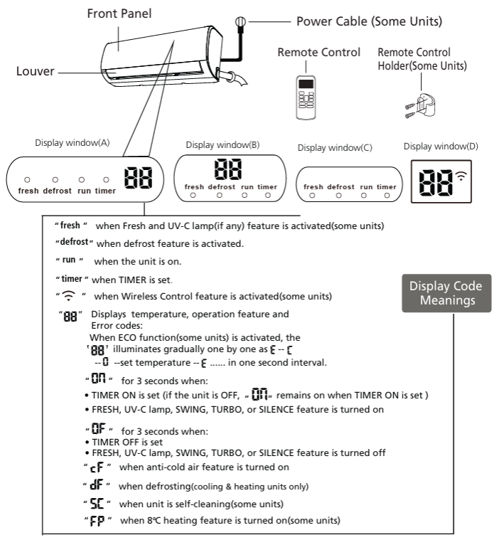 Beko-BIVOE-090-Split-Type-Air-Conditioner-figure-1