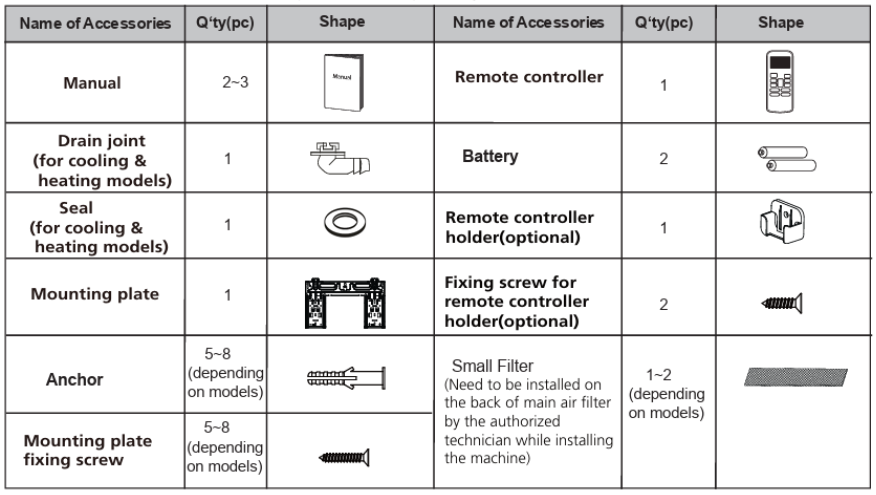 Beko BIVOE 090 Split Type Air Conditioner