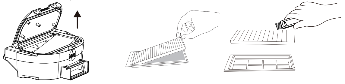 Beko vacuum cleaner guide