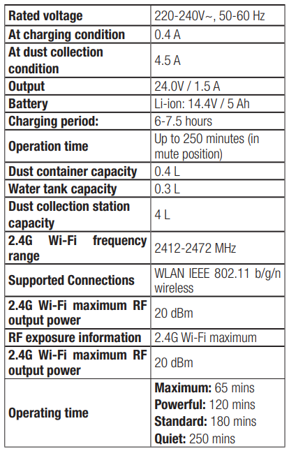 Beko VRR 94314 VB Robot Vacuum Cleaner