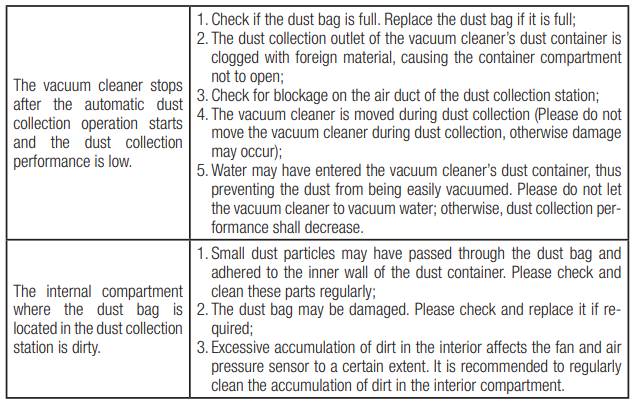 Beko-VRR-94314-VB-Robot-Vacuum-Cleaner-figure-27
