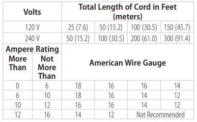 Black-And-Decker-HSM13E1-Steam-Mop-figure-0