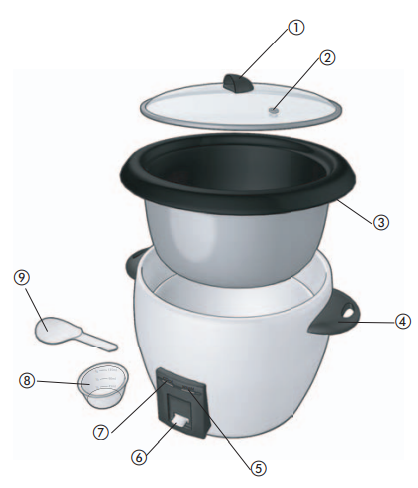 Black-And-Decker-RC3303-3-Cup-Rice-Cooker-Figure-1