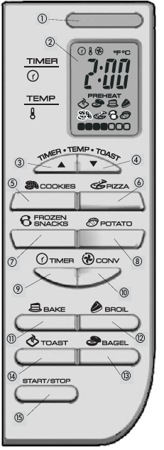 Black & Decker-CTO6335S-Countertop-Convection-Oven-figure-2