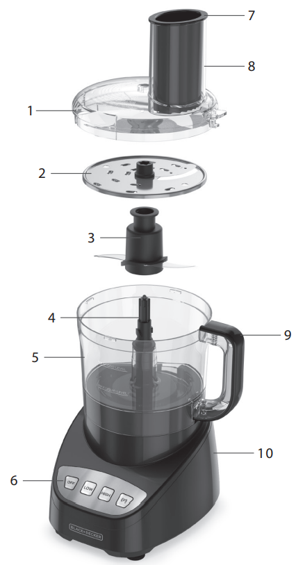 Black-&-Decker-FP4200-8-Cup-Food-Processor-Figure-1