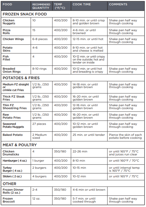 Black-&-Decker-HF110SBD-Purify-Fryer-figure-2