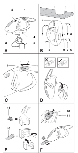 Black & Decker-V2400-Dustbuste-figure-1