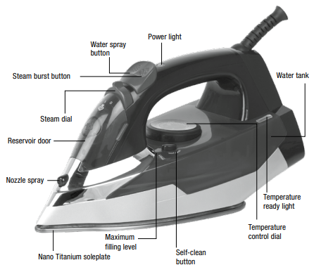 CONAIR-ExtremeSteam -fig-2