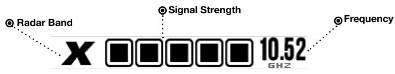 Cobra-RAD450-Radar-Laser-Protection-figure-2