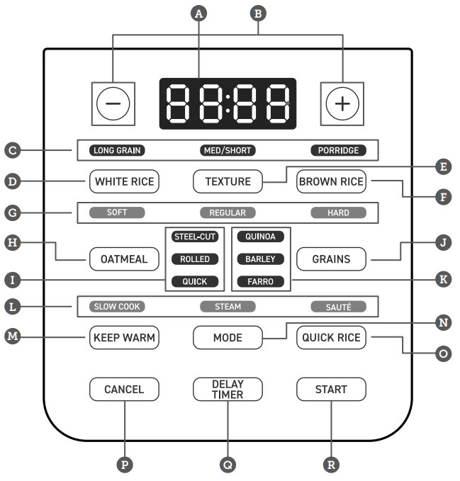 Cosori-5.0-Quart-Rice-Cooker-Fig-3