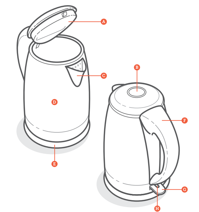 Cosori-CO172-EK-Original-Electric-Kettle-fig 1