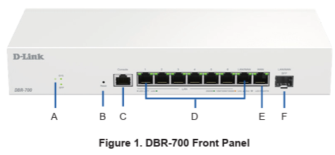 D-Link-DBR-700-Business-Router-figure-1