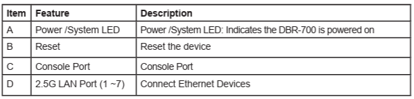 D-Link-DBR-700-Business-Router-figure-2