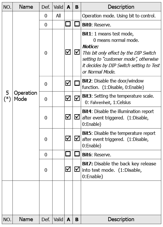 D Link-DCH-Z110-Z120-Battery-Motion-Sensor-figure-10