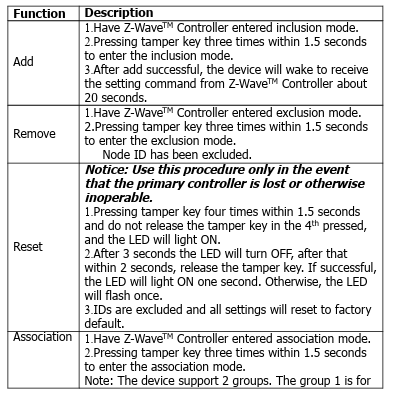 D Link-DCH-Z110-Z120-Battery-Motion-Sensor-figure-2
