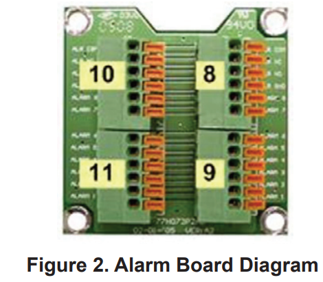 D-Link-DCS-80-5-DCS-80-6-Outdoor-Power-Box-fig2