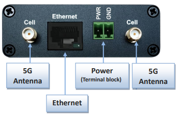 D-Link-DWM-1311-G-5G-M2M-VPN-Modem-Fif-3
