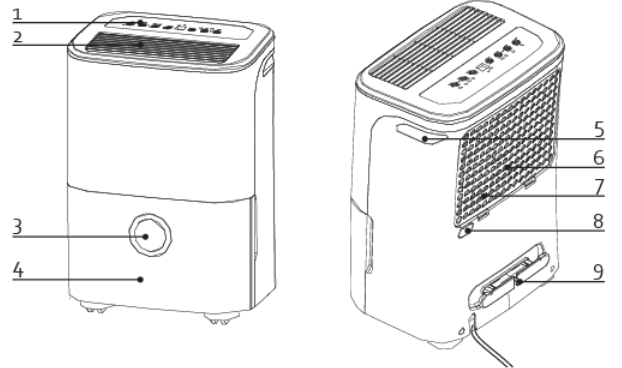 DOMO-DO343DH-White-20-L-Dehumidifier-FIGURE-1