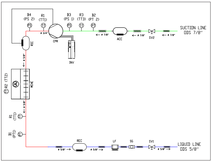 Danfoss-OP-FPZP-Optyma-Inverter-Fig-13