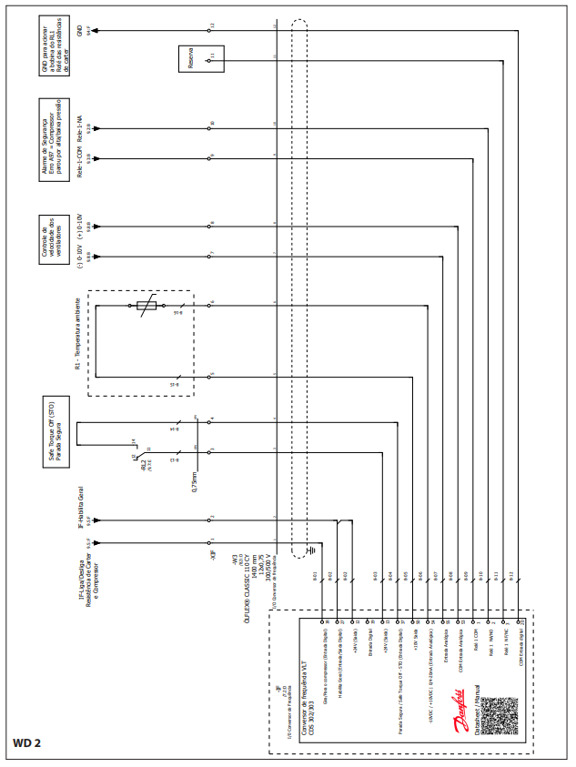 Danfoss-OP-FPZP-Optyma-Inverter-Fig-18