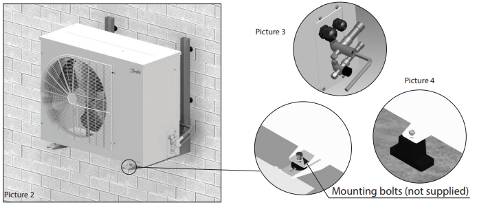 Danfoss-OP-FPZP-Optyma-Inverter-Fig-4