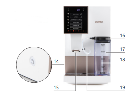 Domo-DO742K-Fully-Automatic-Espresso-Machine-Fig-2