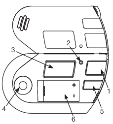 First-Alert-GCO1-Carbon-Monoxide-Alarm-figure-1
