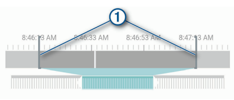 Garmin-Dash-Cam-Mini-2-Car-Camera-Fig-7
